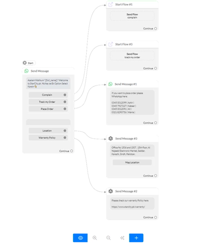Chatbot